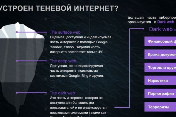 Тор кракен vk2 top